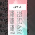 【名前占い】よく笑う人の名前ランキング #shorts #占い #恋愛